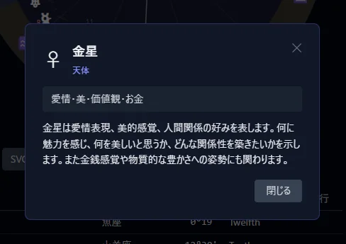 金星を選んだときの用語集のポップアップ